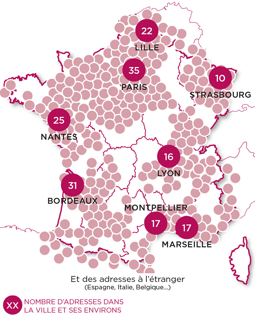 Saveurs régionales
