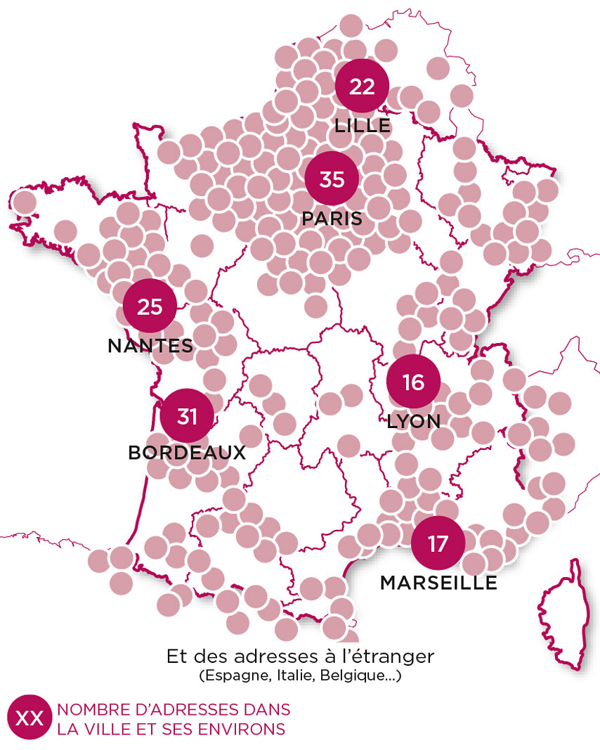Délices d'ici et d'ailleurs